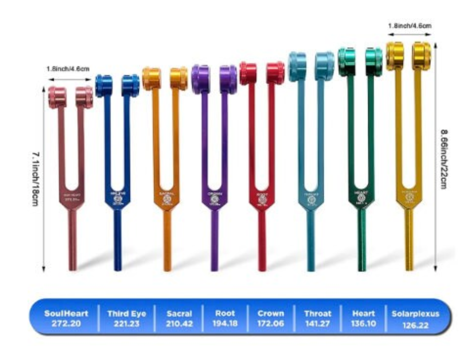 L51 - Chakra Tuning Fork Set for Healing.